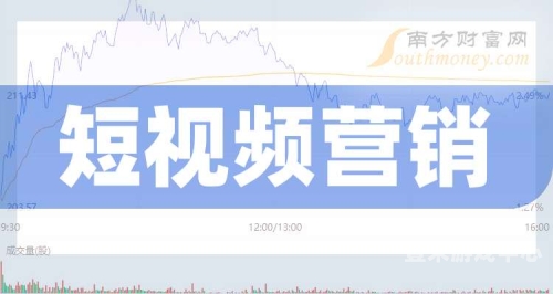 97久草视频在线97久草视频在线，探索短视频新纪元
